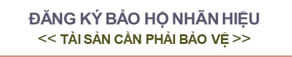 đăng ký nhãn hiệu độc quyền tại tphcm